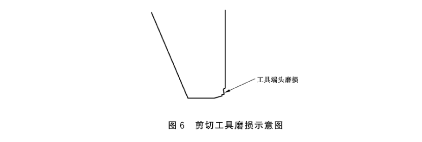 剪切磨损