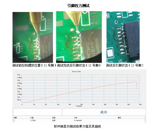 自动推拉力测试机自动测试功能及参数示例