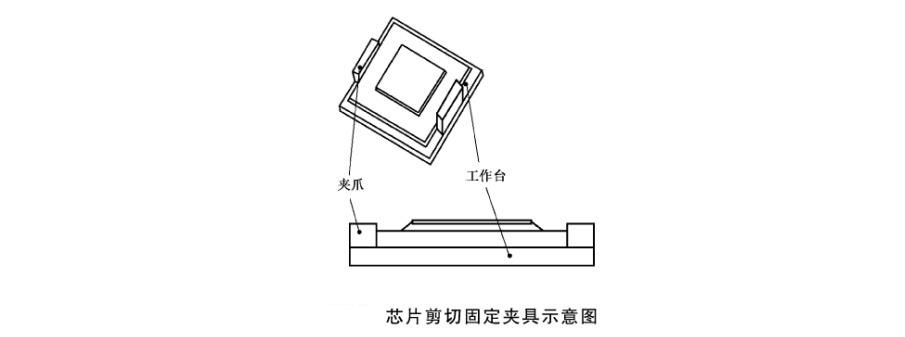 剪切固定夹具