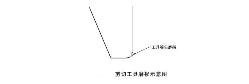 剪切工具磨损示意图